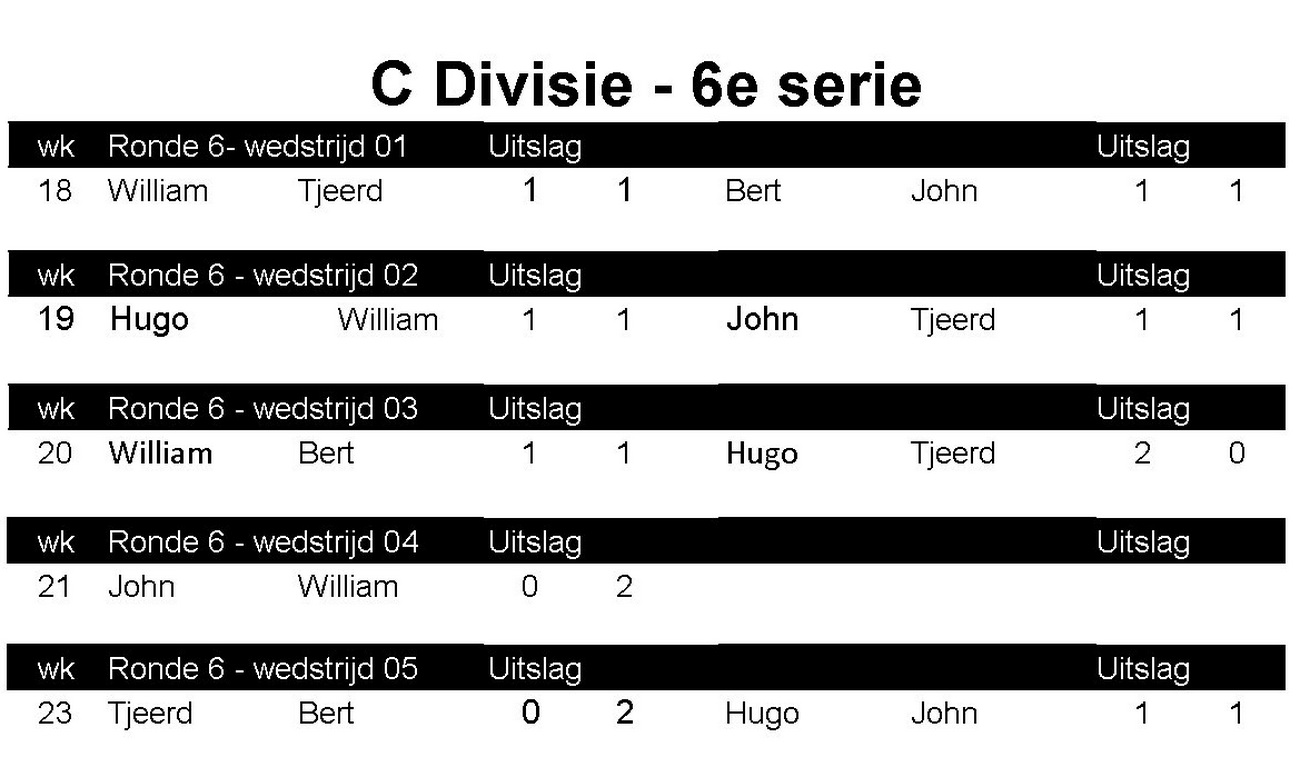 stand wedstrijden